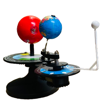 3-Global Model