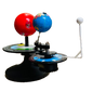 3-Global Model